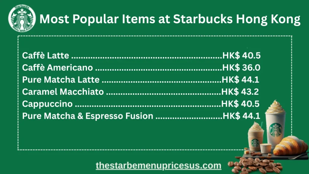 Most Popular Items on the Starbucks Hong Kong menu